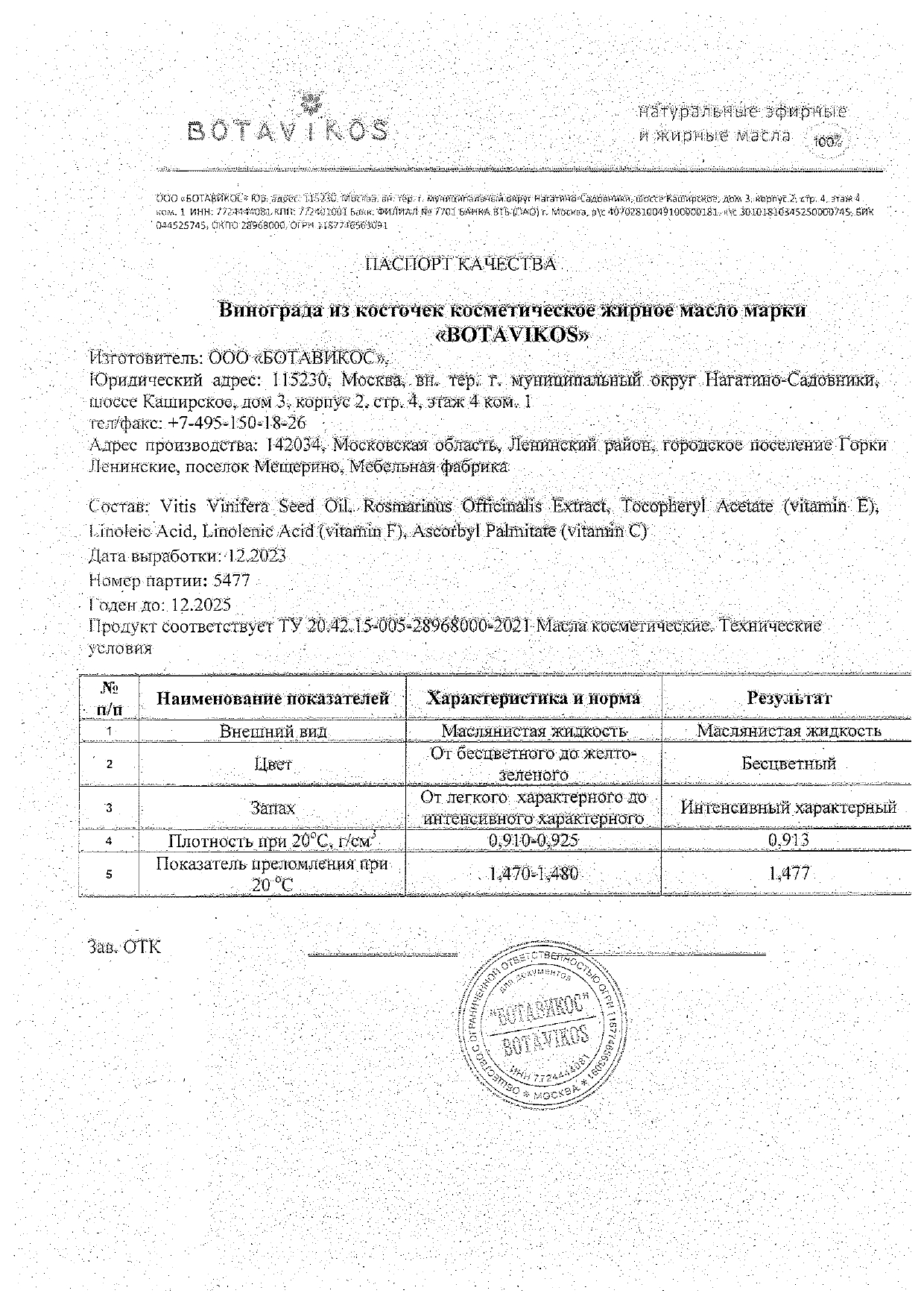 Паспорт №122023